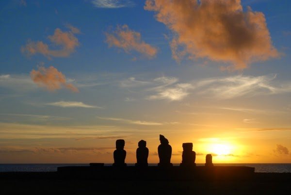 Sunset at Easter Island