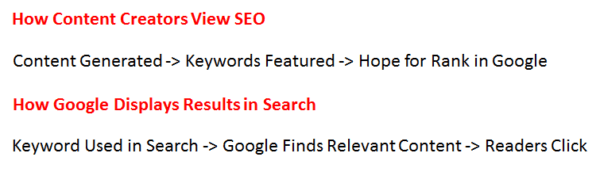 SEO Logic