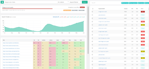 Keysearch Review