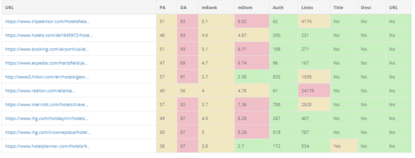 Keysearch Data