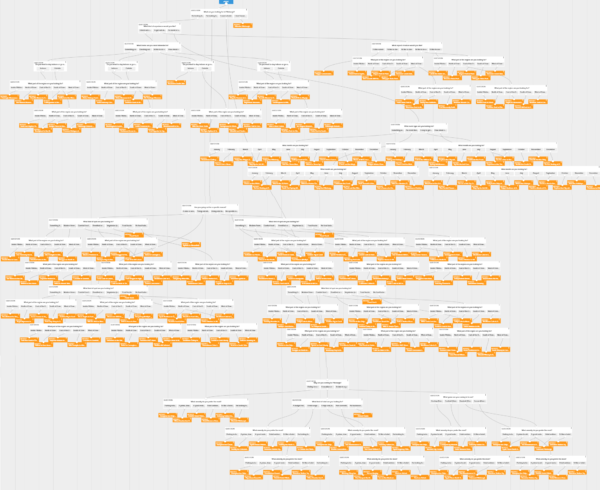 Branching Logic from Interact