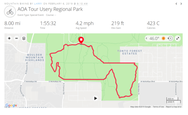 Our Route in Biking Usery Mountain Regional Park