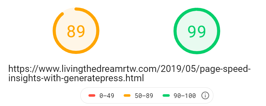 Page Speed Insights Score